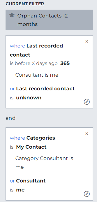 Orphan_contacts.png