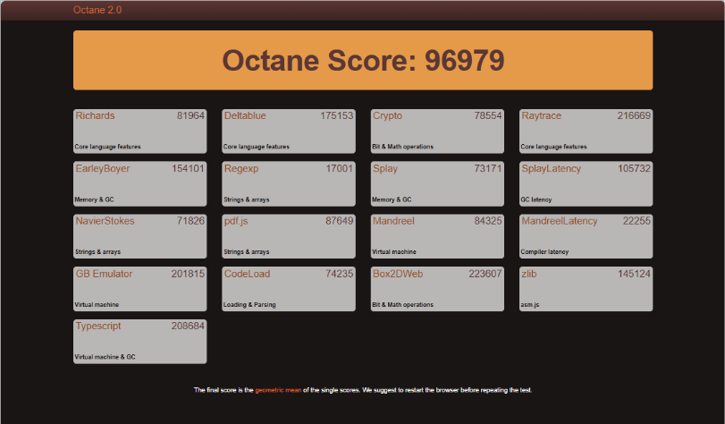 A screenshot of a computer

AI-generated content may be incorrect.